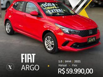fiat argo 1.0 drive