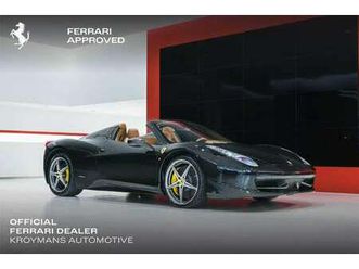 spider - kroymans ferrari