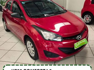 hyundai hb20 comf./c.plus/c.style 1.0 flex 12v 2015