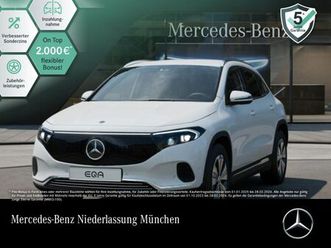mercedes-benz eqa 250 progressive/advpak/distr/parkpak/ambient