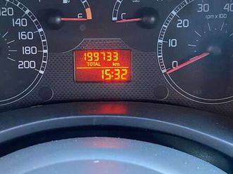 panda 1.2 dynamic class eco