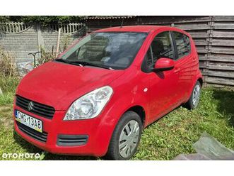 suzuki splash 1.0 basic