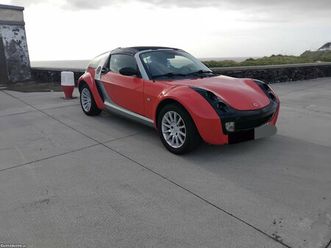 smart roadster ipo 2027 julho/05