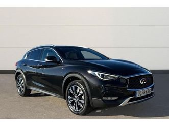 2.2d premium tech dct 4wd 170 5p