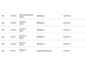 116cdi vito tourer tila-auto 9-hengen