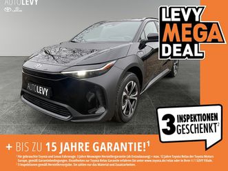 basis + comfort-paket