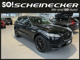30d awd portfolio aut.