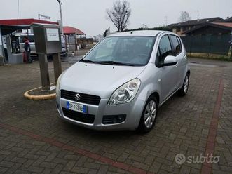 suzuki splash benzina
