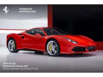 gtb - kroymans ferrari