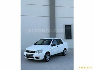 1.3 multijet dynamic