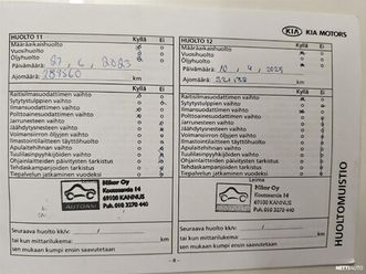2,2 crdi awd business premium a/t 5p *nahkapenkit, webasto, navi, pakkikamera, sähköt.takaluukku*