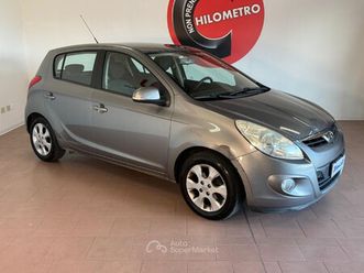 1.4 crdi 5p. sound edition unicoproprietario