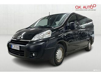 l2h1 2,0 d 163 active 5-ovinen a/t