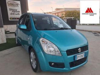 suzuki splash 1.2 gls