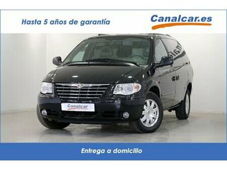 voyager 2.8crd limited aut.