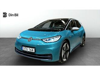 pro performance max/panorama