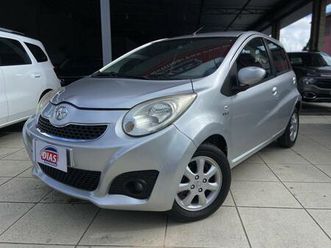 jac j2 1.4 16v 5p mec.