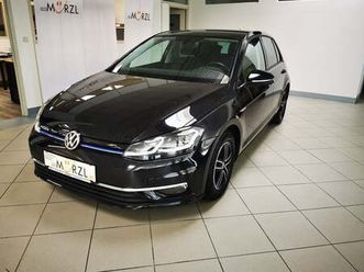 rabbit 1,5 tsi act bluemotion