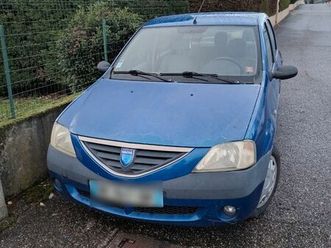renault logan dacia