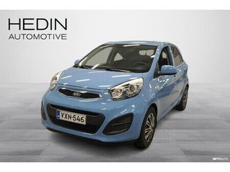 1,2 isg ex 5d ecodynamics