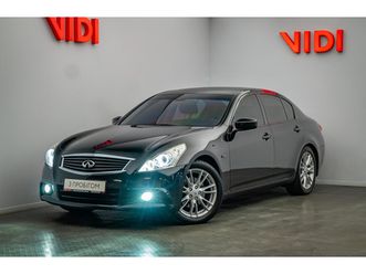 2.5 (222 к.с.) 2012