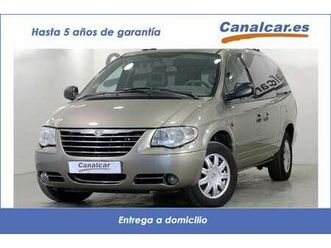 grand 2.8crd limited aut.