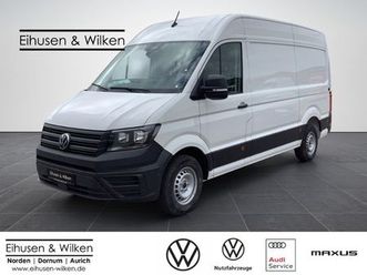 volkswagen crafter 35 kasten motor: 2,0 l tdi eu6-ea scr 10