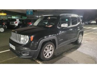 1.6 mjet limited 4x2