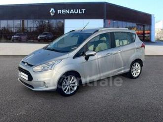 1.6 105 titanium powershift