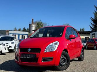 suzuki splash basic*tüv neu*