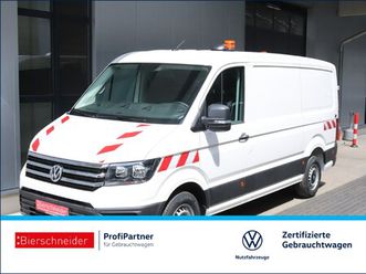 35 kasten 2.0 tdi trendline klima