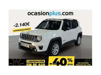 renegade1.3 phev limited 4x4 aut. 140kw