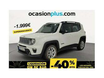 renegade1.3 phev limited 4x4 aut. 140kw