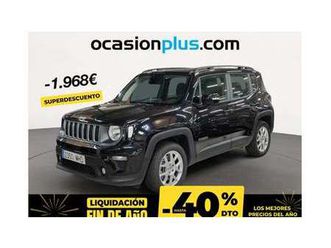 renegade1.3 phev limited 4x4 aut. 140kw