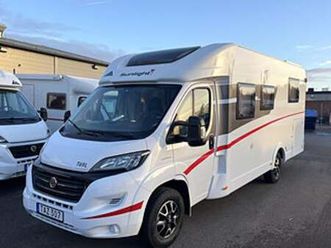 sunlight t69 l masterpaket // queenbed // golvvärme