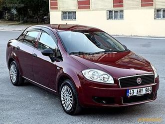 1.4 fire active plus