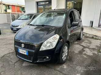 sukuzi splash 1.0 68cv