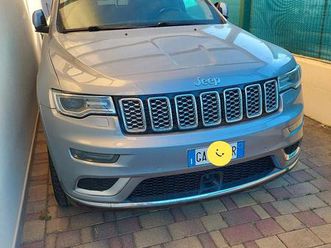 gran cherokee summit