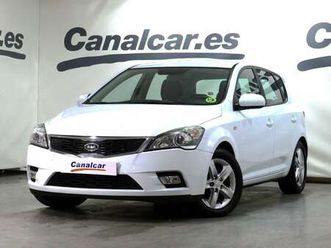 1.6crdi active eco-dynamics 128