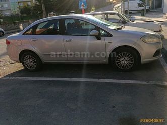 1.3 multijet active plus