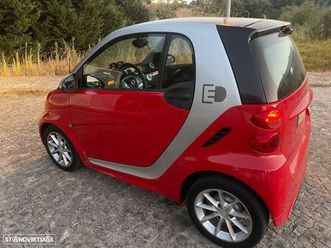 smart fortwo coupé drive passion