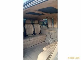 2.2 cdi ambiente activity