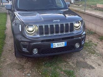 jeep renegade gpl