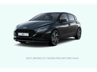 hyundai i20 trend