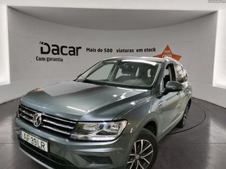 vw tiguan 2.0 tdi allspace confortline dsg (auto) fevereiro/21