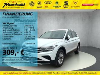 tiguan 1.4 tsi ehybrid elegance, matrix, kamera