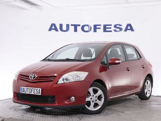 1.6i active 132cv 5p