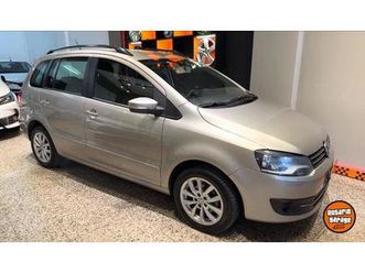 volkswagen suran trendline