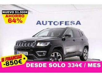 2.0 crdi 4wd limited auto 140cv 5p #navy, parktron