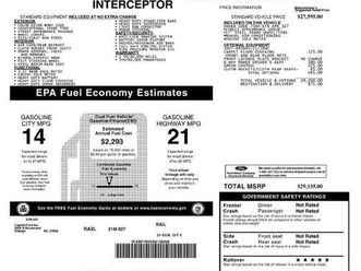 used 2011 ford crown victoria police interceptor